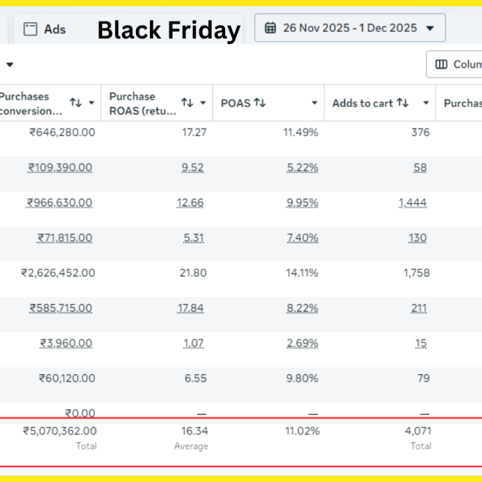 Black Friday