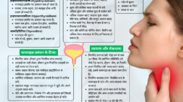 Thyroid pdf 14 X 18 (1)