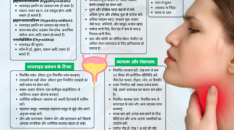 Thyroid pdf 14 X 18 (1)