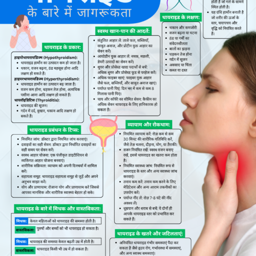 Thyroid pdf 14 X 18 (1)